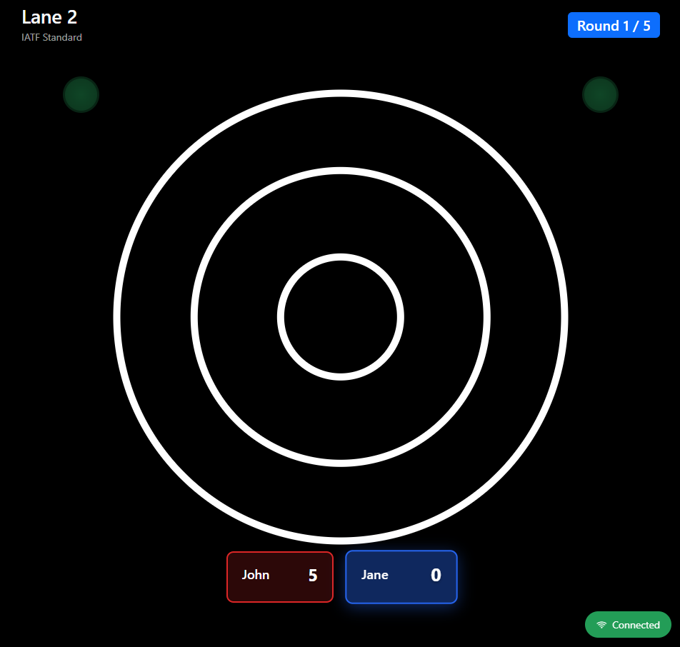 IATF Digital Axe Throwing Target - Electronic Scoring Display