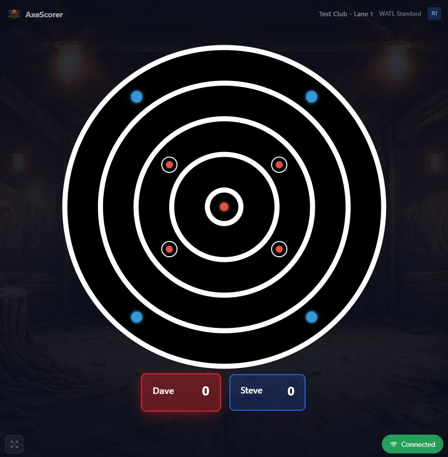WATL Standard - Projected Board Display