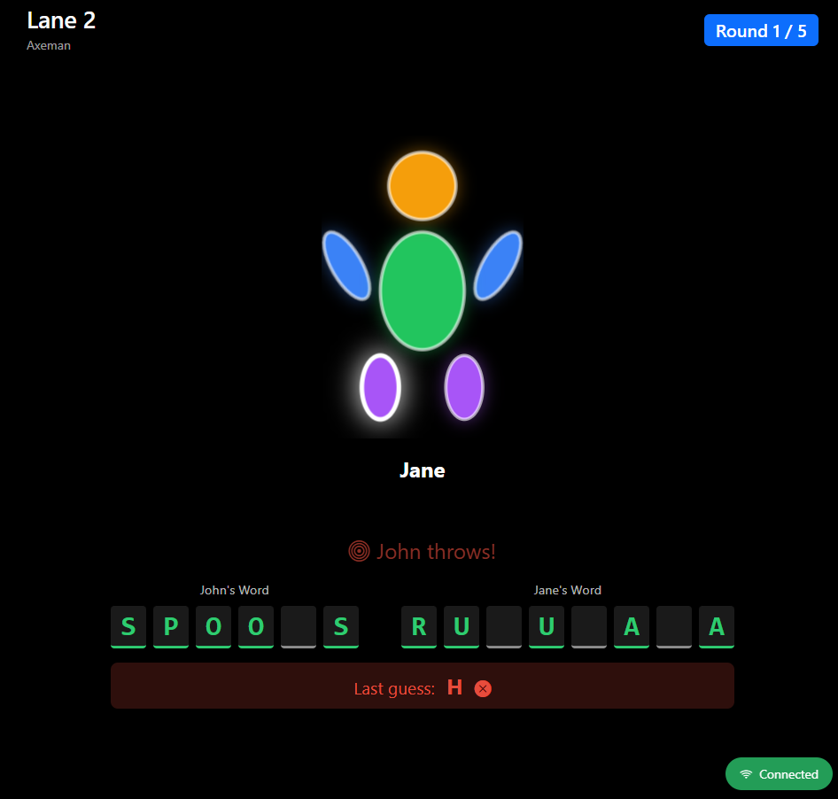 Axeman Digital Axe Throwing Game - Electronic Target Display