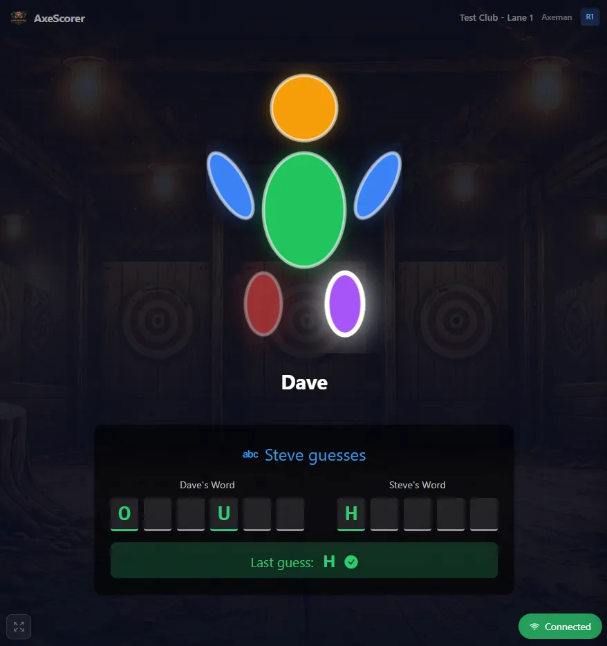 Axeman - Projected Board Display