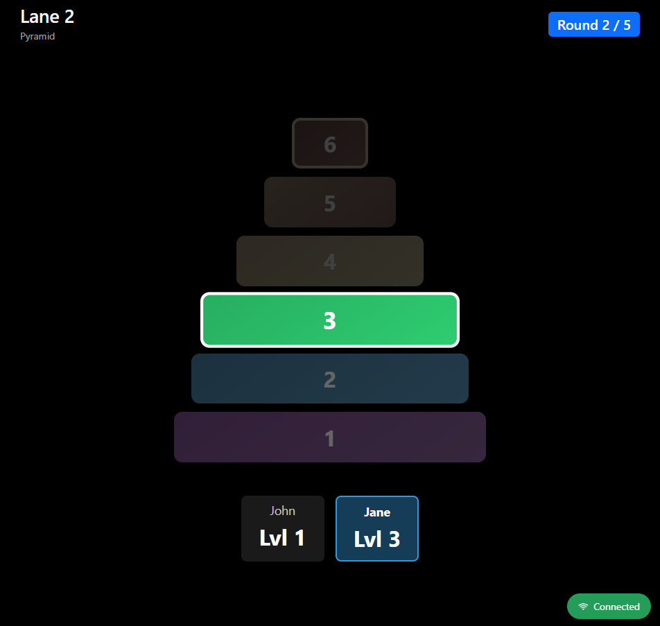 Pyramid Digital Axe Throwing Game - Interactive Projected Target