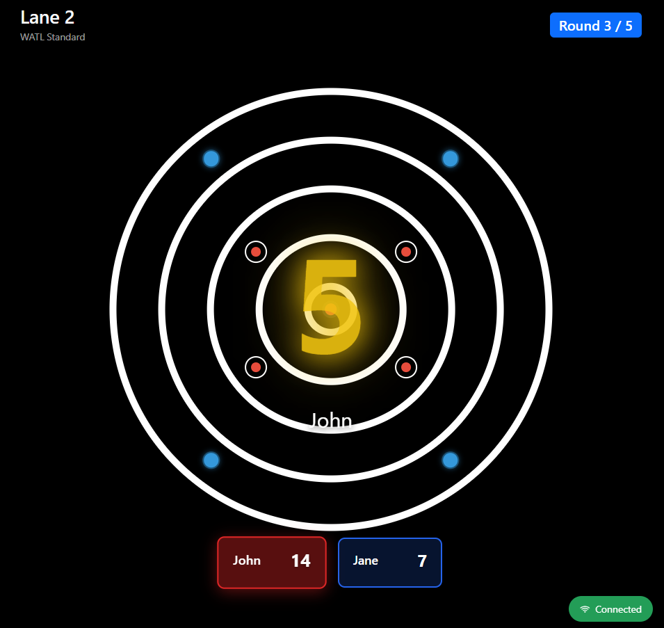WATL Digital Axe Throwing Target - Projected Scoring System